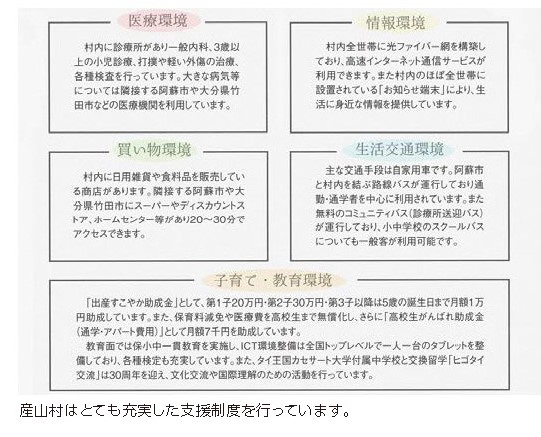 新規就農支援パンフレット