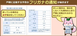 ふりがなの通知が届くことの説明画像