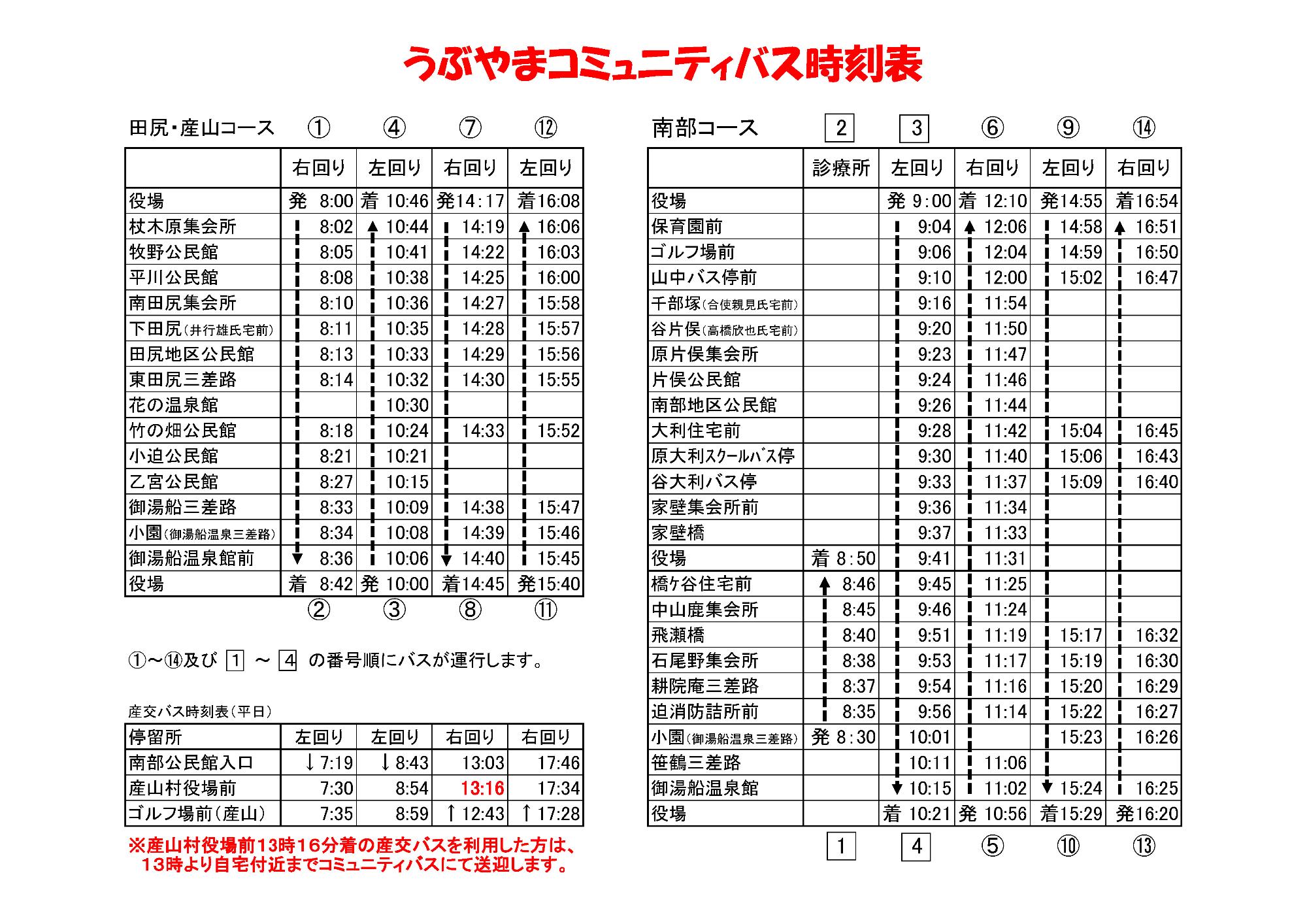 コミュニティバスの時刻表